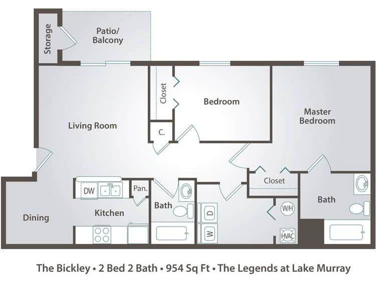 Urban plan Columbia South Carolina