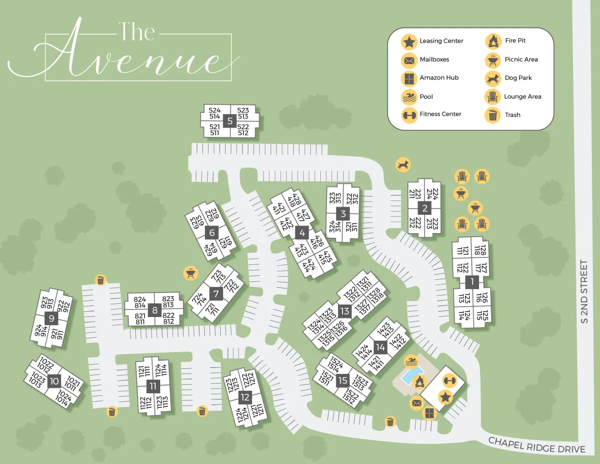 Property map for The Avenue