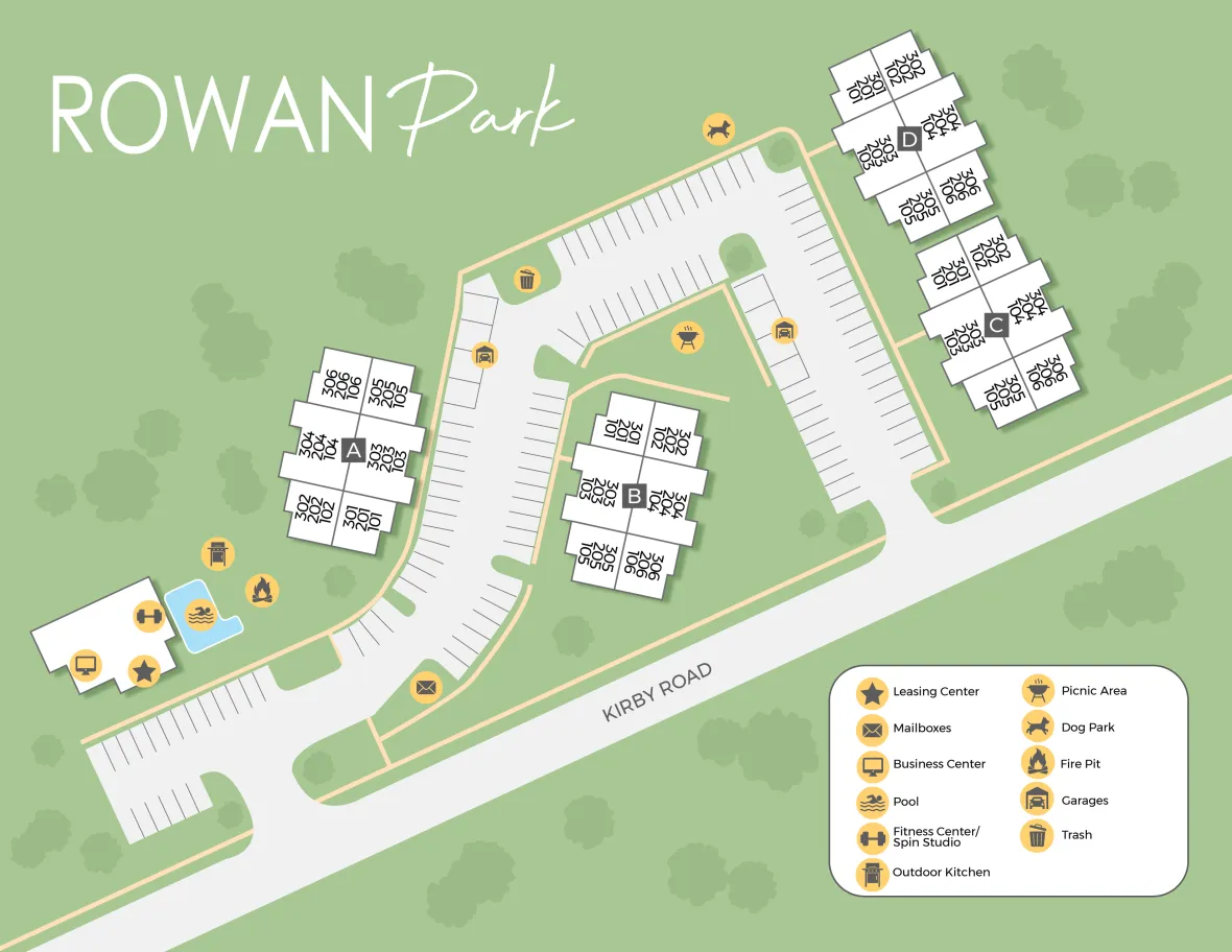 A property map of Rowan Park. 