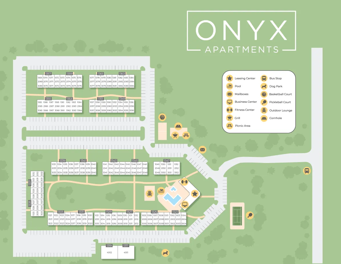 A property map for ONYX. 