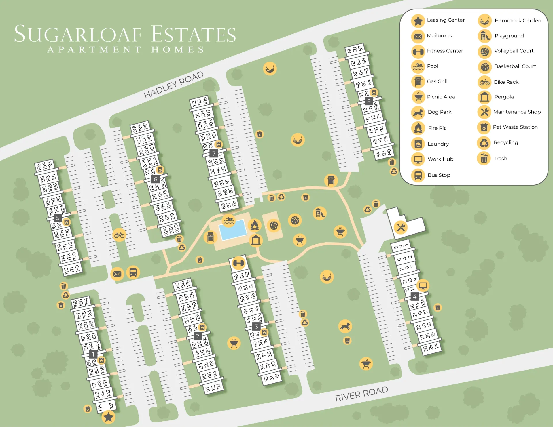 Explore our Community!